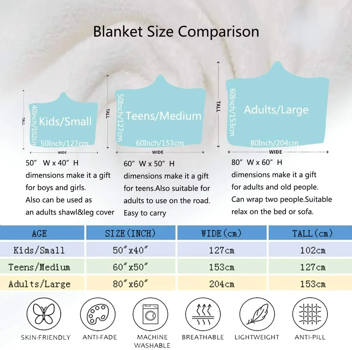 Viking Odin Hooded Blanket Norse Wearable Cloak - Image 5
